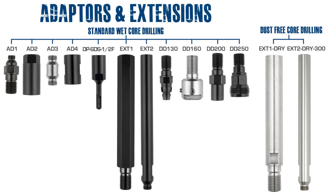 DURO wet core drilling accessories