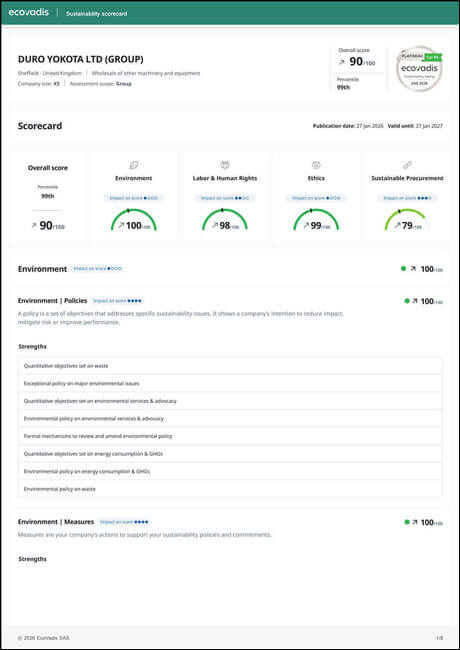 DURO Ecovadis scorecard 2026 - download PDF